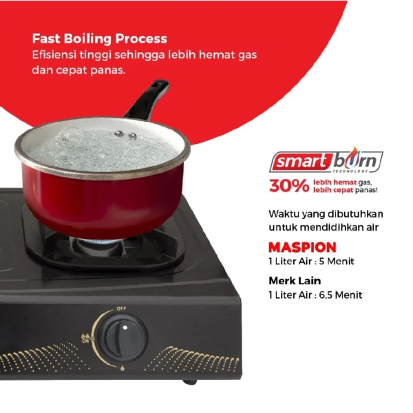 MASPION MKG-709 C KOMPOR GAS 2 TUNGKU (COATING) - Gambar 5